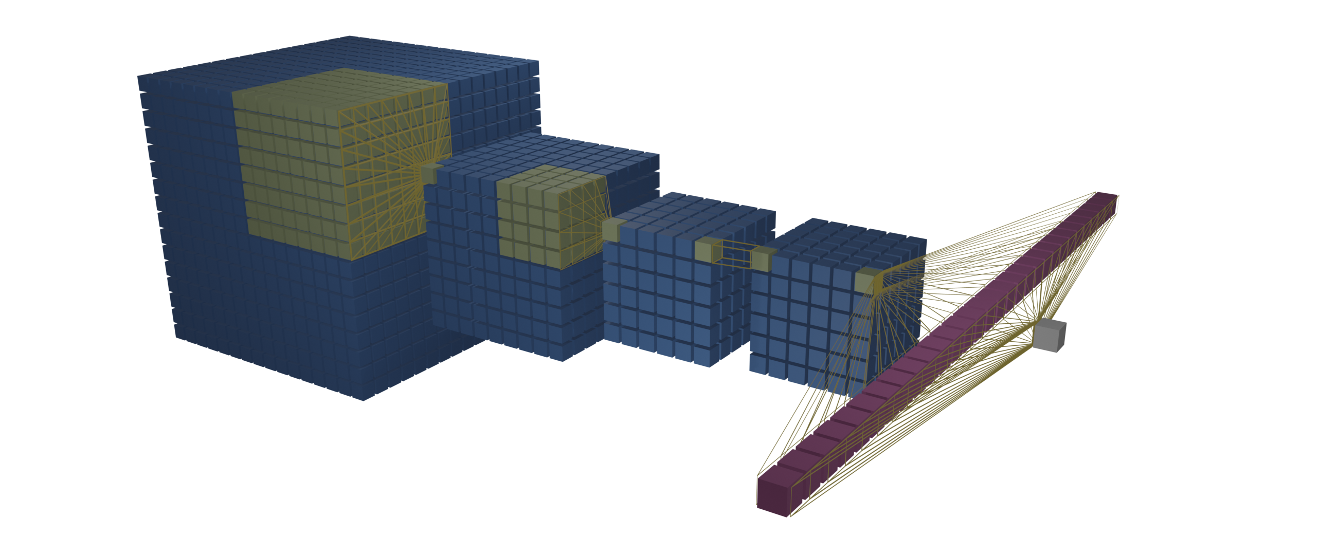 uc3m-roboticslab-deep-learning